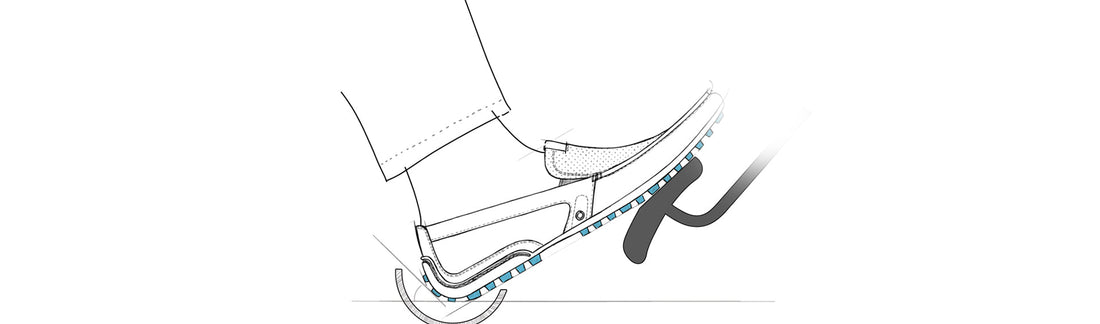 Illustration of foot pressing car accelerator pedal showing angular driving shoe position – TZARO