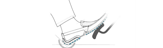 Illustration of foot pressing car accelerator pedal showing angular driving shoe position – TZARO