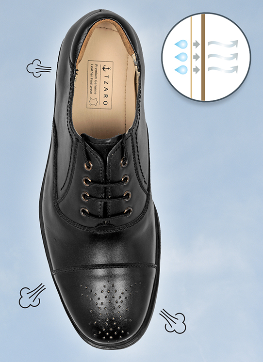 Functional Requirements of a formal Shoe